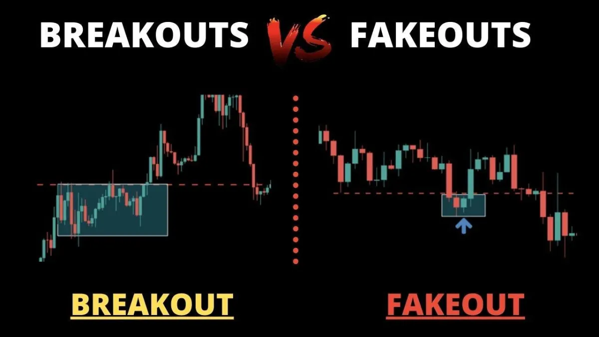 so sanh breakout va false breakout