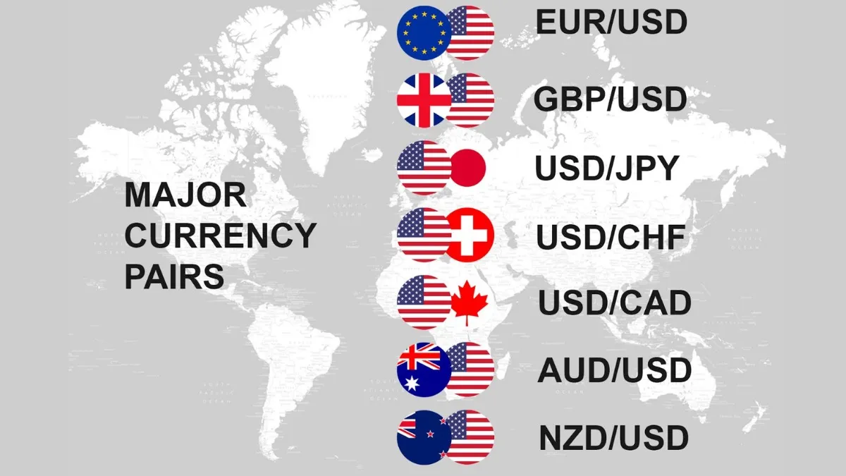 cac cap tien te trong thi truong forex 